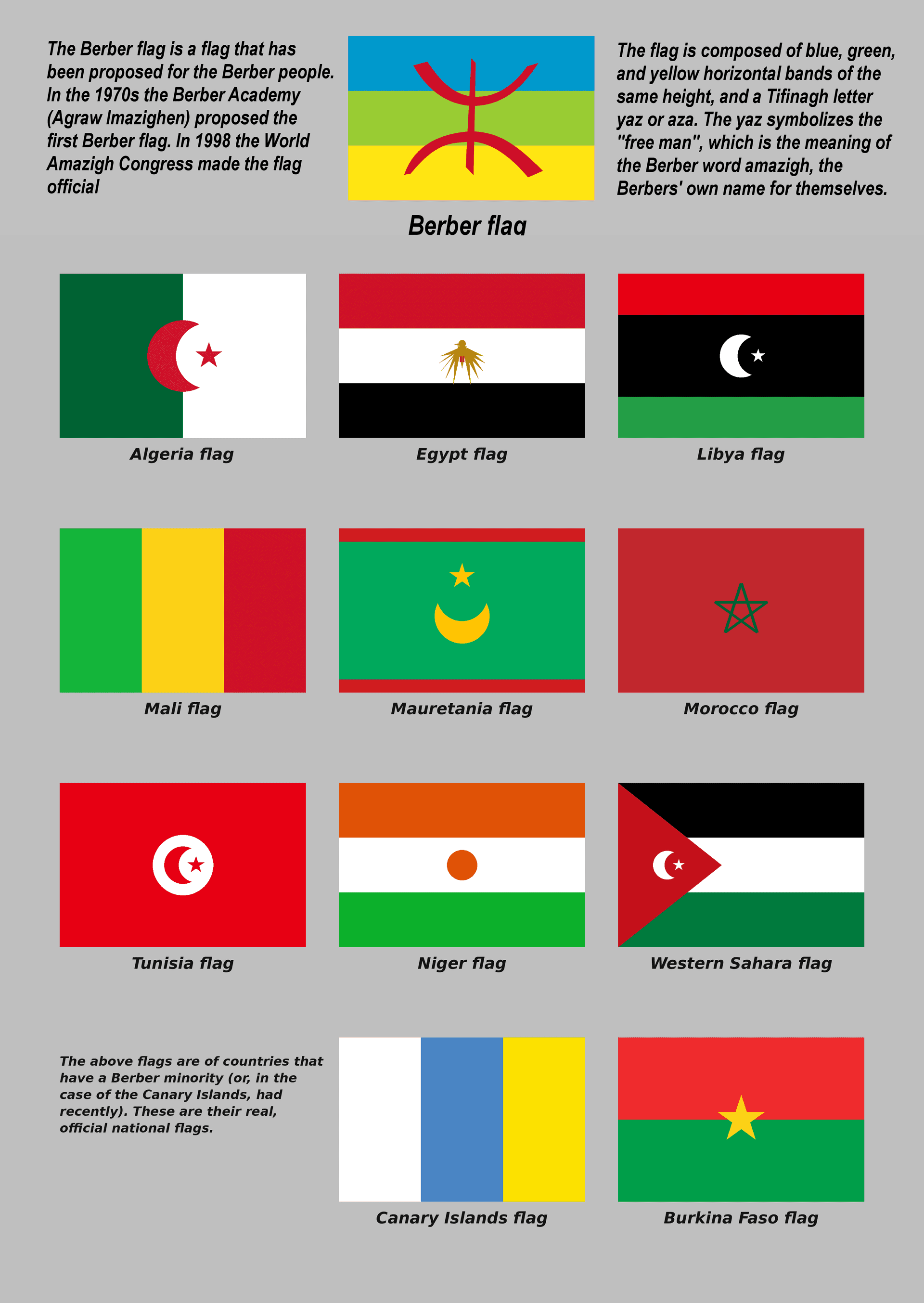 Amazigh flags of North Africa